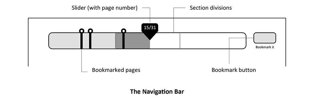 navigation_bar