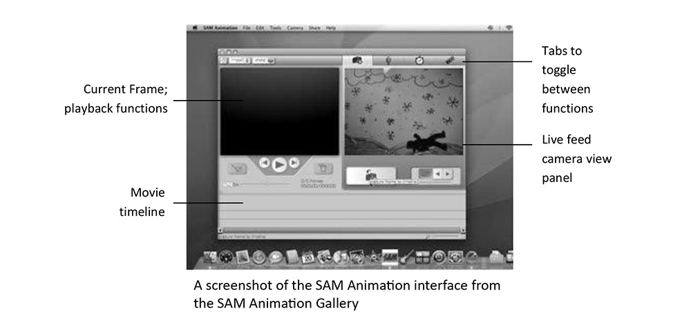 screenshot of SAM Animation